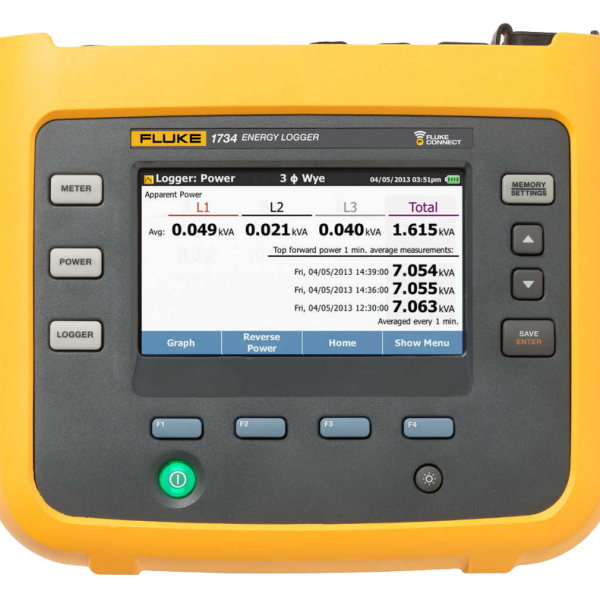 Registrador de energía Fluke 1732